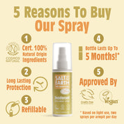 Neroli & Oranjebloesem Natuurlijke Deodorant Spray 100ML