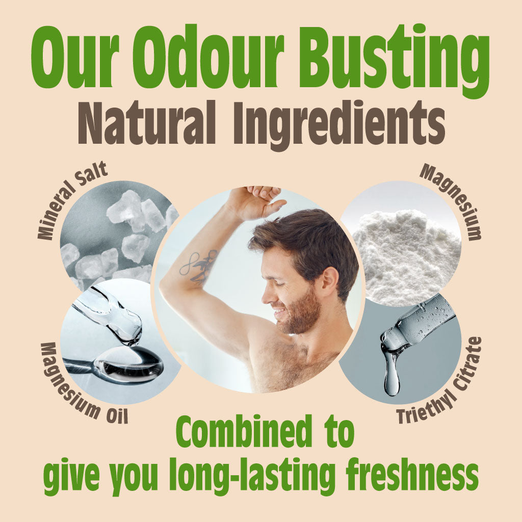 Oud & Bergamot Natuurlijke Navulbare Roll-On Deodorant