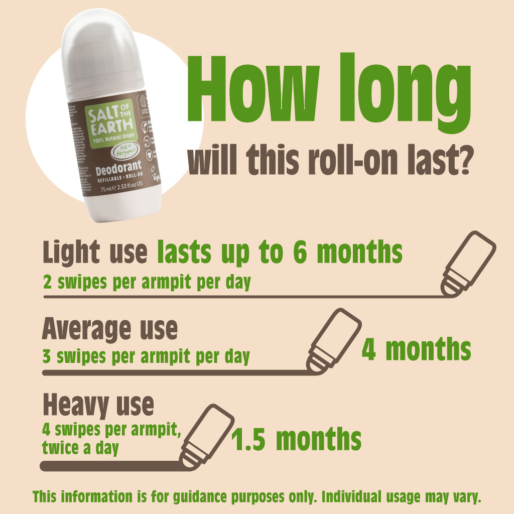 Oud & Bergamot Natuurlijke Navulbare Roll-On Deodorant