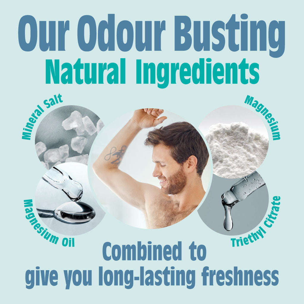 Ocean & Coconut natuurlijke hervulbare roll-on deodorant