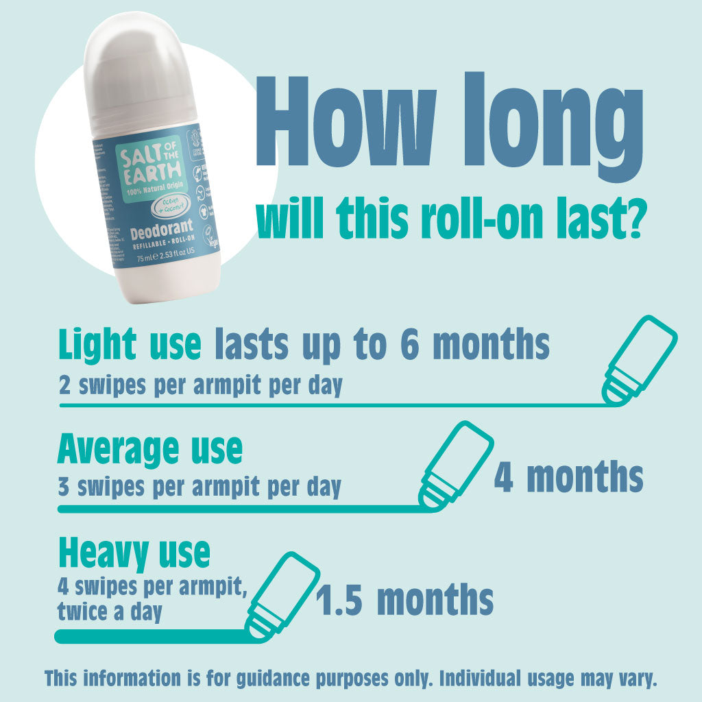 Ocean & Coconut natuurlijke hervulbare roll-on deodorant