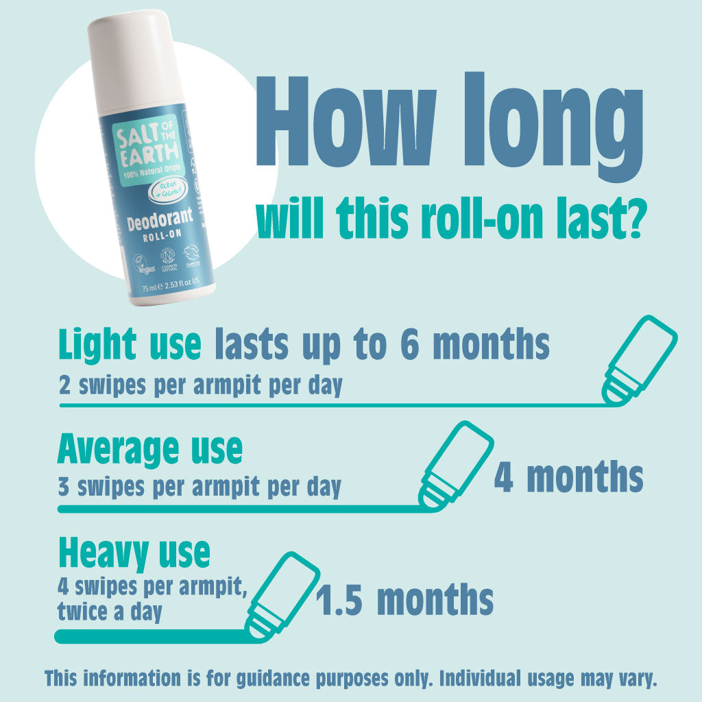 Ocean & Coconut natuurlijke roll-on deodorant