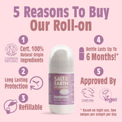 Peony Blossom Natuurlijke navulbare roll-on deodorant