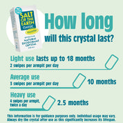 Plasticvrije deodorantkristal 75g