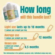 Zomer hervulbare roll-on bundel