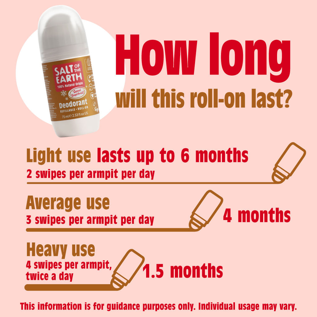 Navulbare Roll-On met Kruidige Peperkoek