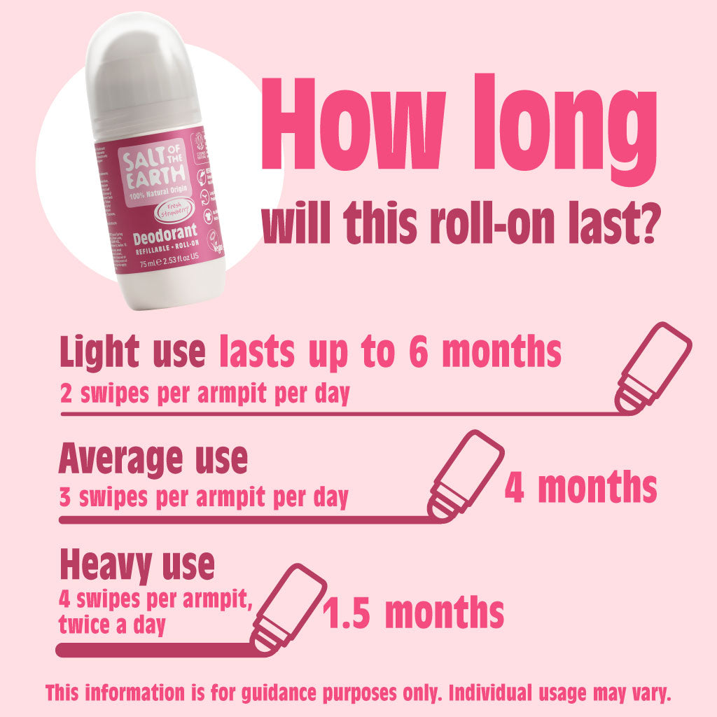 Verse Aardbei Natuurlijke Navulbare Roll-On Deodorant