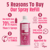 Verse Aardbeien Spray Navulling 500ML