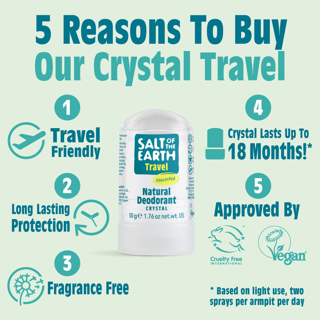 Crystal Travel Deodorant