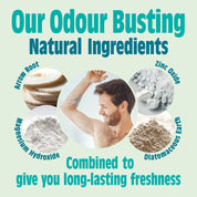 Ongeparfumeerde natuurlijke deodorantstick - Gebruik of navulling