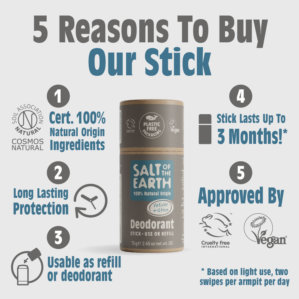 Vetiver & Citrus Natuurlijke Deodorant Stick - Gebruik of navulling