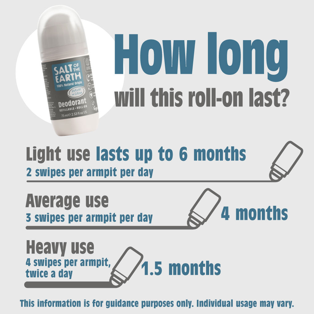 Vetiver & Citrus Natuurlijke navulbare deodorantroller