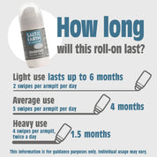 Vetiver & Citrus Natuurlijke navulbare deodorantroller