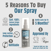 Vetiver & Citrus Natuurlijke Deodorant Spray 100ML