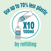 Use up to 70% less plastic by refilling your Salt of the Earth deodorant spray bottle 10 times