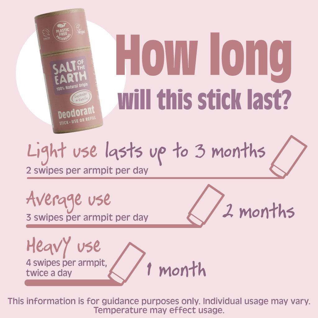 Salt of the Earth Lavender + Vanilla deodorant stick usage guide, lasting up to 3 months with light use and 1 month with heavy use.