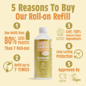 Neroli &amp; Sinaasappel Roll-On Navulling 525ML