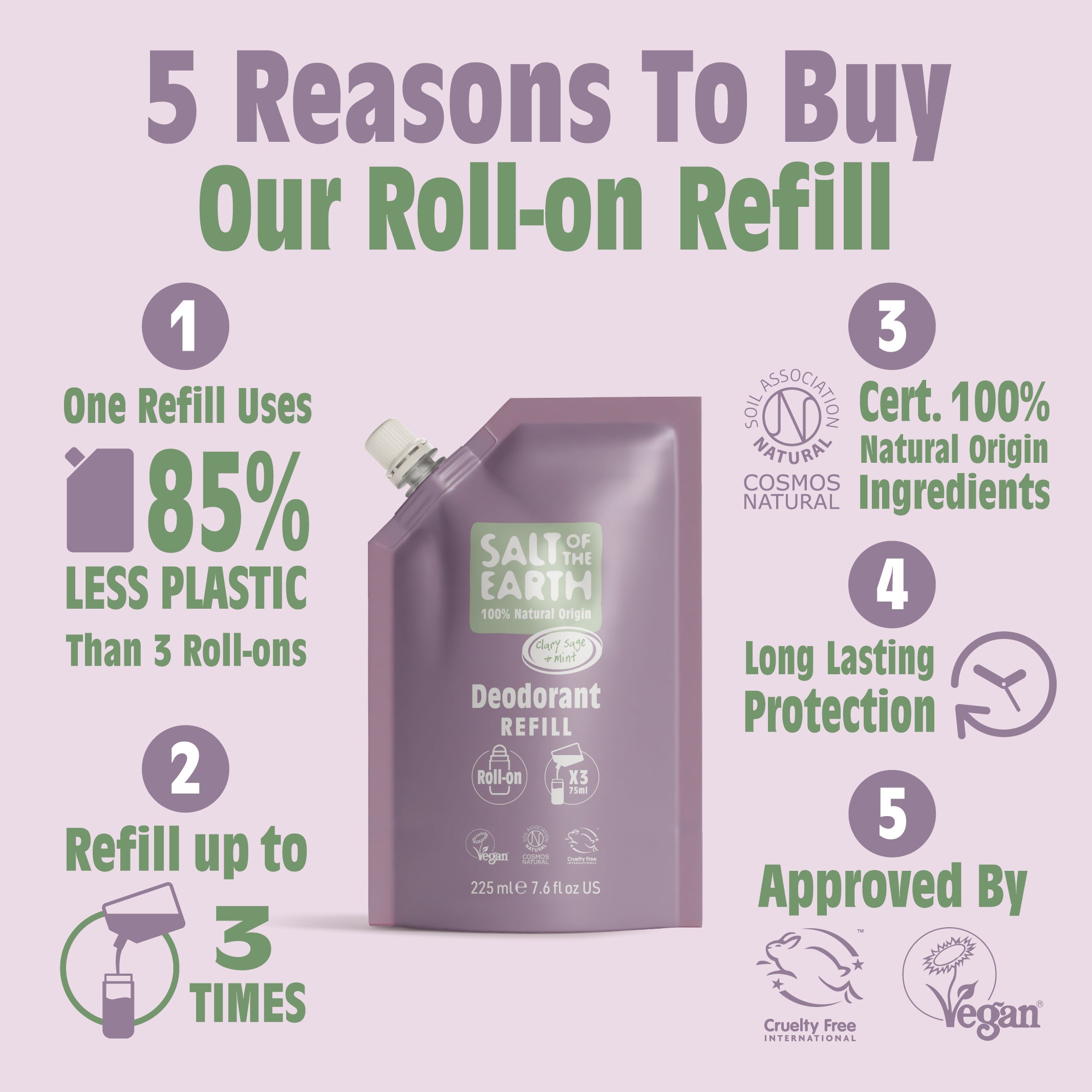 Clary Sage &amp; Mint Roll-On Navulzakje 225ML