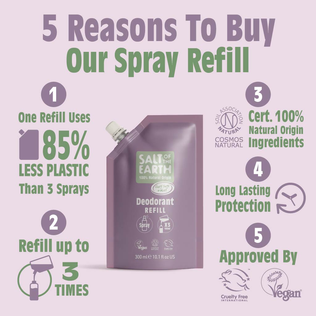 Clary Sage &amp; Mint Spray Navulzakje 300ML