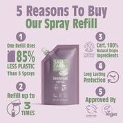 Clary Sage &amp; Mint Spray Navulzakje 300ML