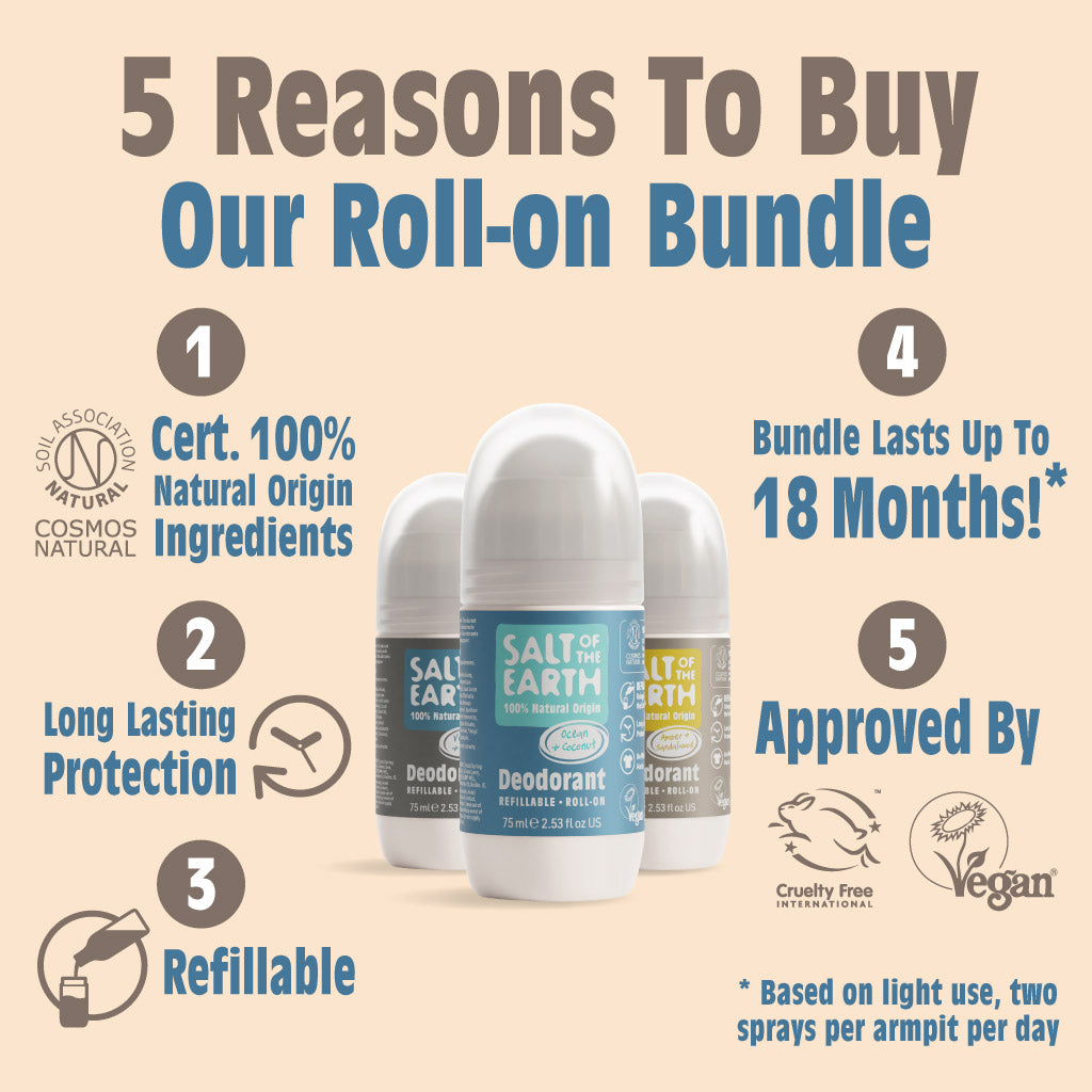Mannelijke geuren hervulbare roll-on bundel