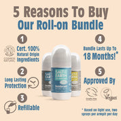 Mannelijke geuren hervulbare roll-on bundel
