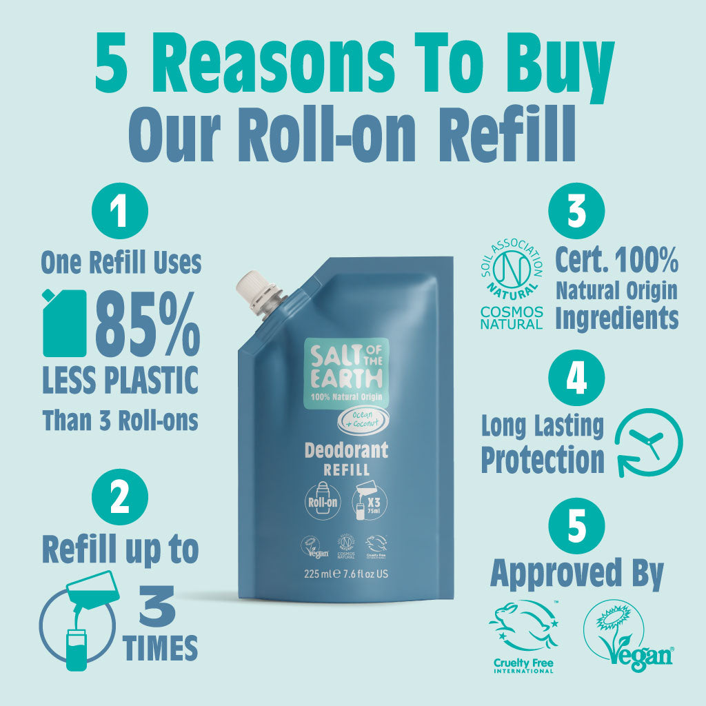 Ocean &amp; Coconut Roll-On Navulzakje 225ML