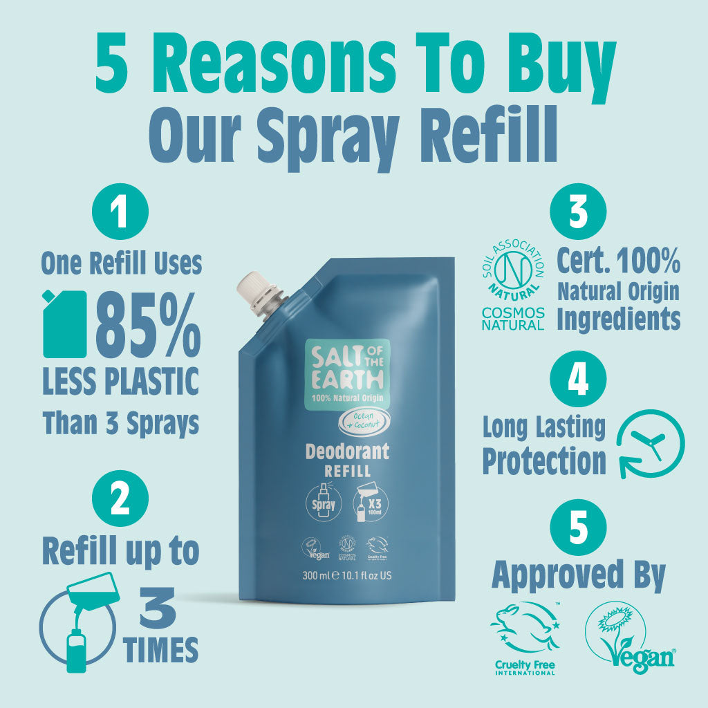 Ocean &amp; Coconut Spray navulzakje 300 ml