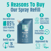 Ocean &amp; Coconut Spray navulzakje 300 ml