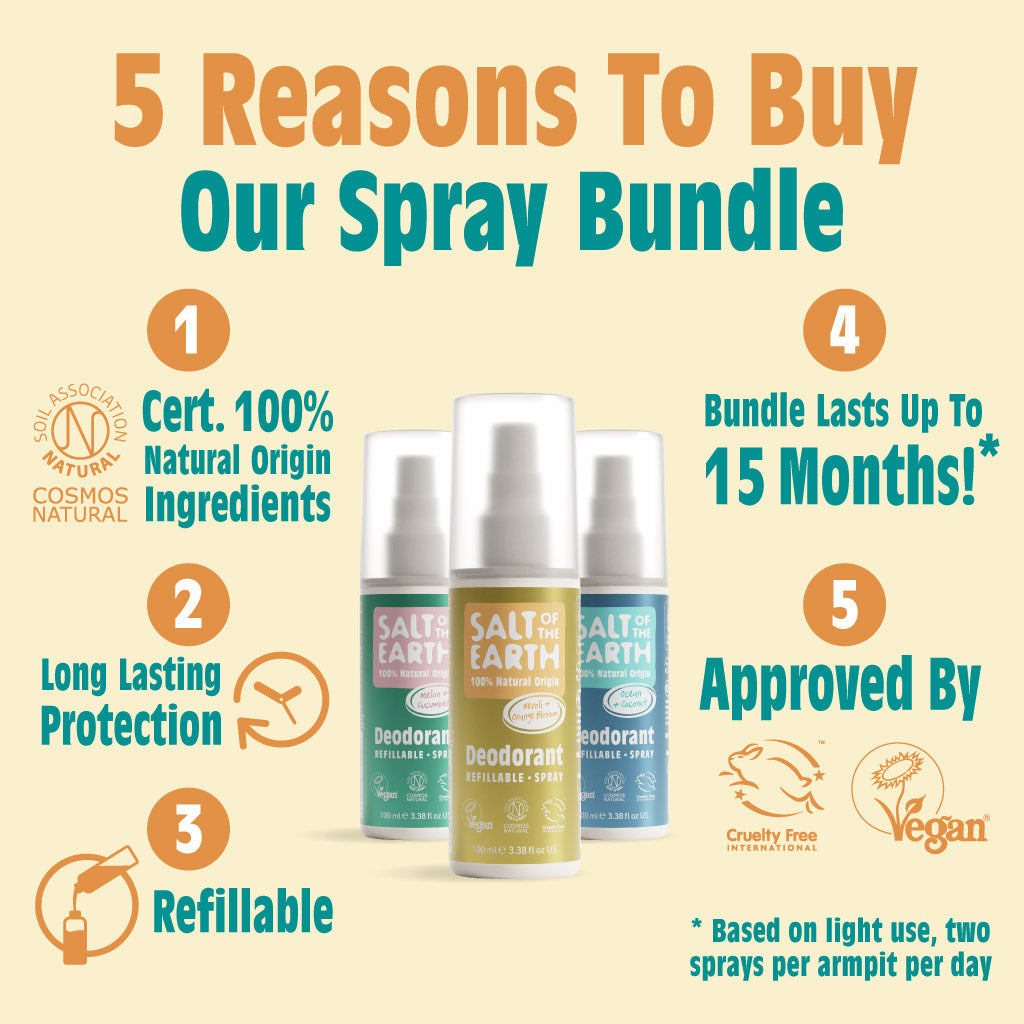 Zomer Spray Bundel