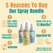 Zomer Spray Bundel