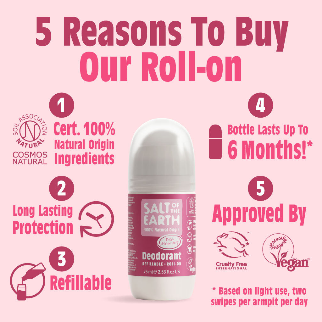 Verse Aardbei Natuurlijke Navulbare Roll-On Deodorant