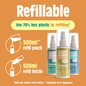 Zomer Spray Bundel