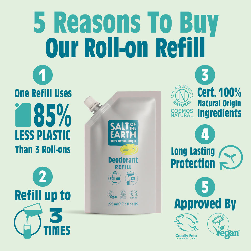 Ongeparfumeerde navulverpakking voor roll-on 225 ml