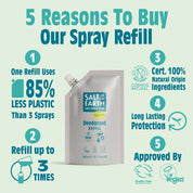 Navulverpakking voor ongeparfumeerde spray 300 ml